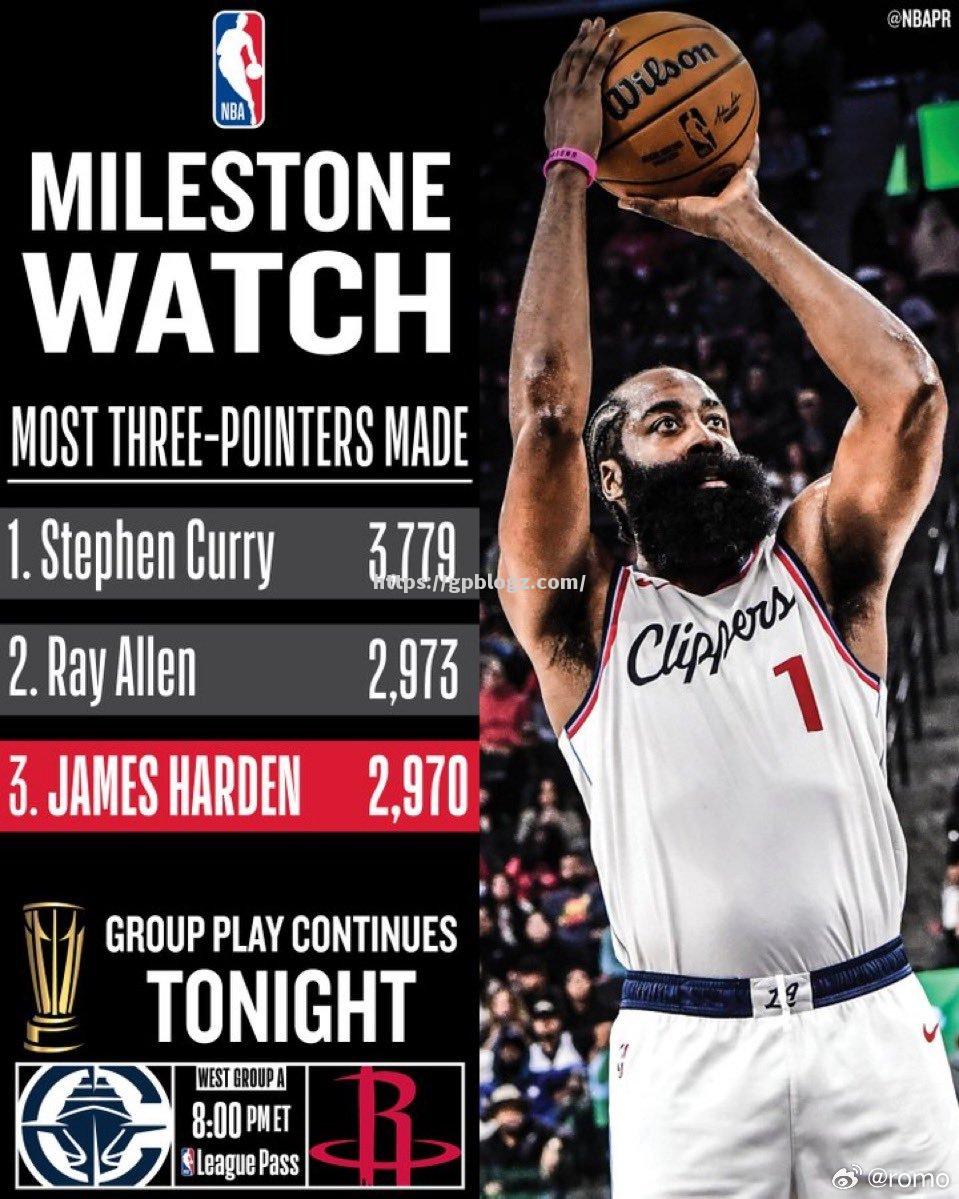 NBA哈登传承老将经验,追求更高荣誉 NBA哈登传承老将经验,追求更高荣誉