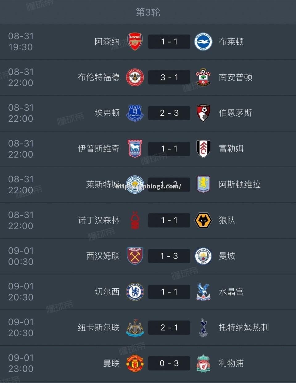 切尔西战平曼联,英超豪门对决双方均难分胜负 切尔西战平曼联,英超豪门对决双方均难分胜负