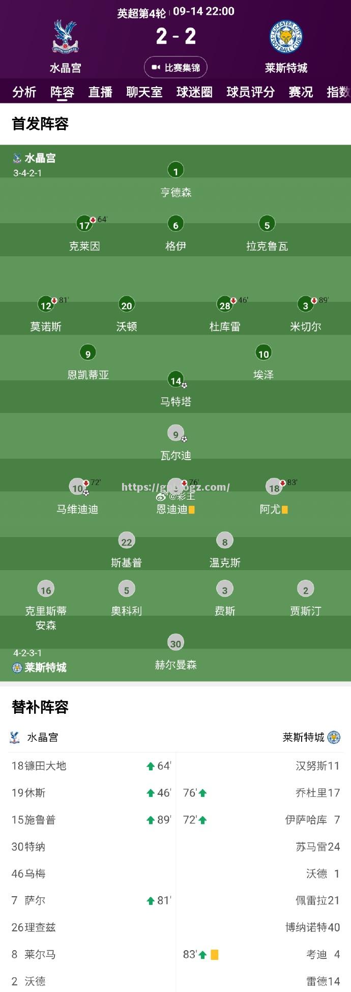 莱斯特城继续保持不败，英超战绩呈现稳健态势